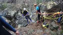 Sortie canyon sportif