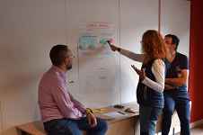 Team performance experience